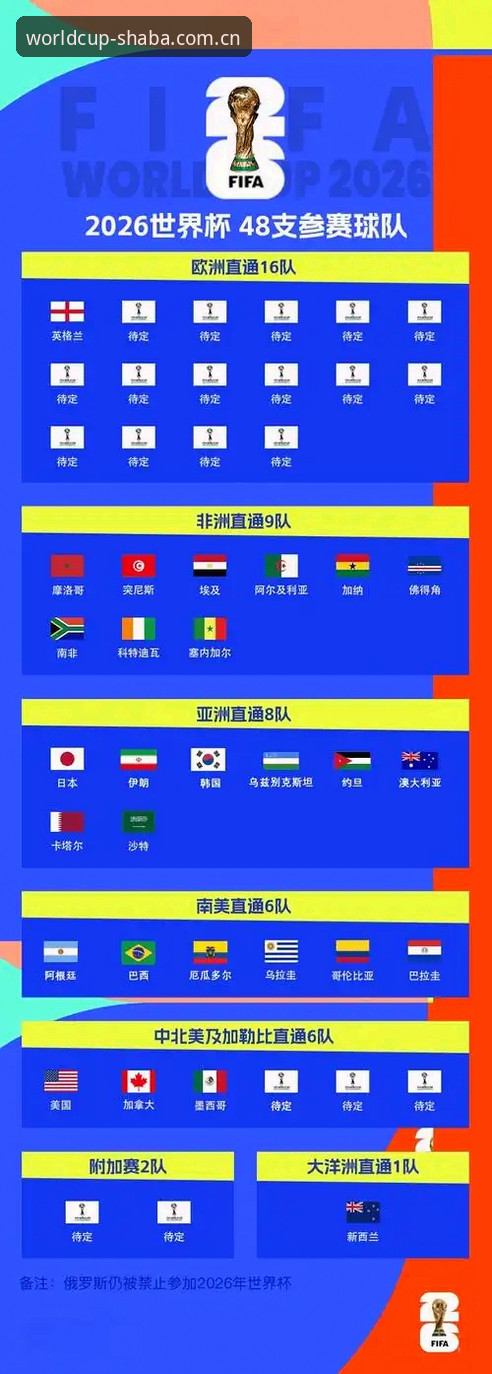 沙巴体育世界杯提现必备知识：2026版本避坑实用技巧